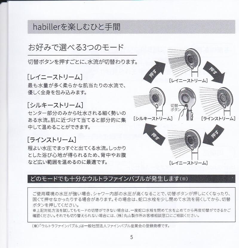 アビリア3つのモードと切り替え